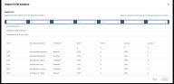 Screen shot of the step 2 of import your trial balance. Matching the column titles with your data